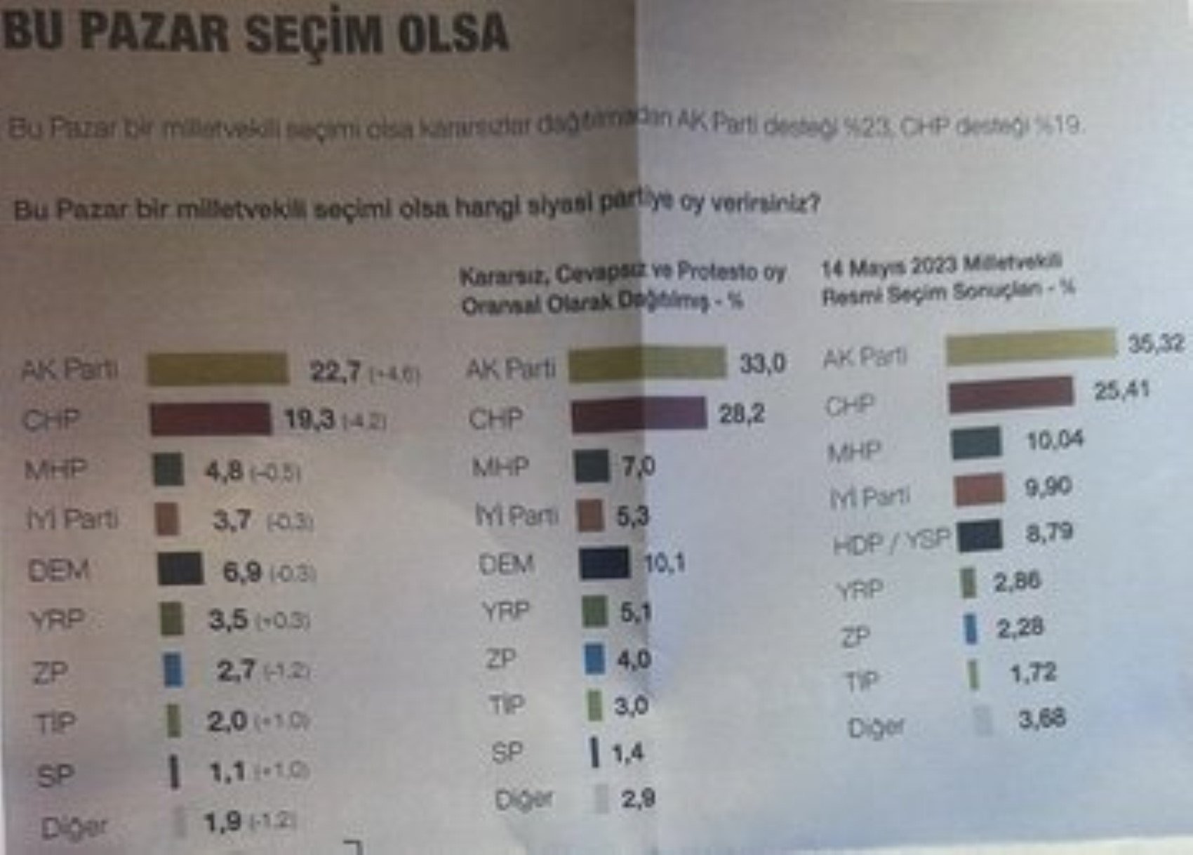 091740875-metropoll-anket.jpg