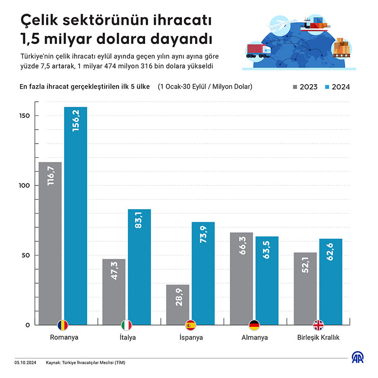 elik-comak-resim.jpg