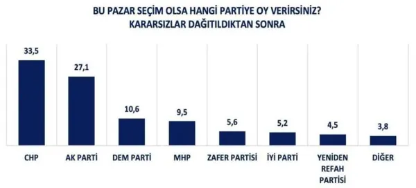 secim-2.webp