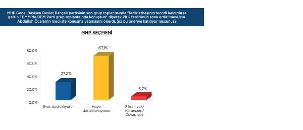 bahceli111111.png