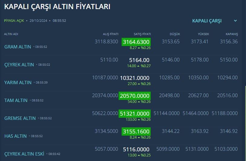 altin-fiyatlari444.jpg