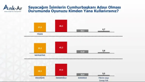 imamoglu-2.webp