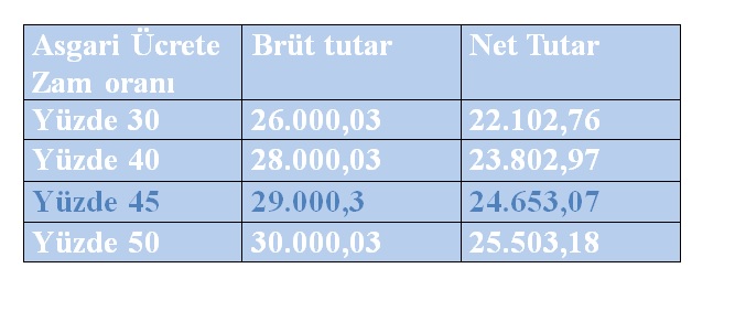 tablo.jpg