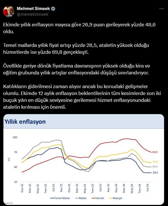 imsek-paylasim33.jpg