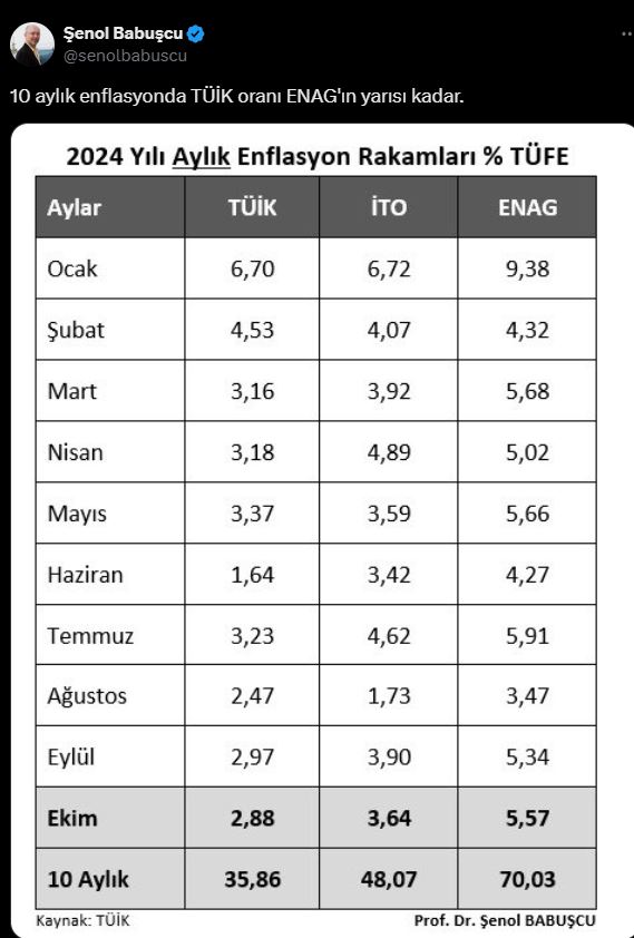 tuik-enak444.jpg