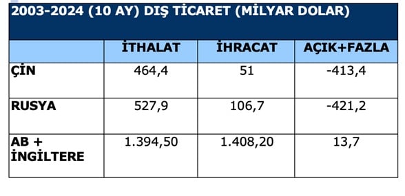 dis-ticaret.jpg