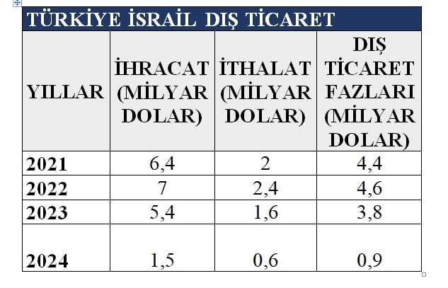 israil.jpg