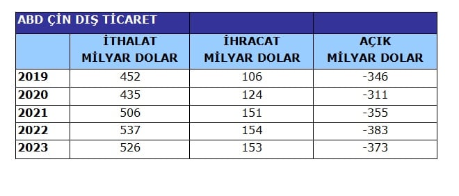 dis-ticaret.jpg