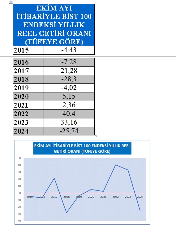 bist.jpg