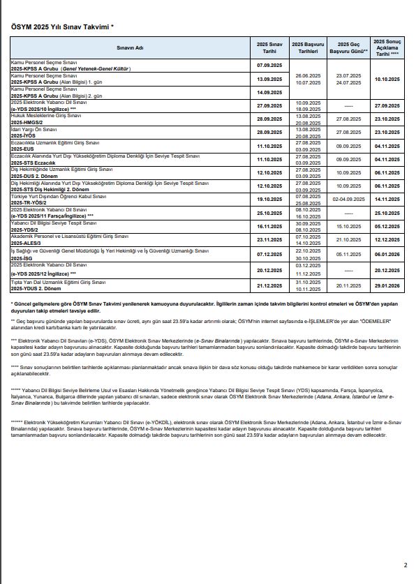 sym-sinav-takvimi-aciklandi-2025-yks-kpss-ales-dgs-ve-msu-basvuru-ve-sinav-tarihleri-ne-zaman-yenicag-14.jpg