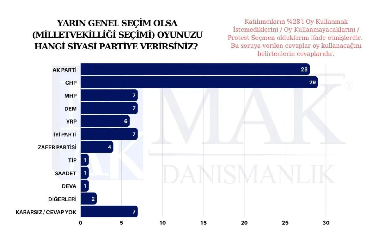 makic.webp