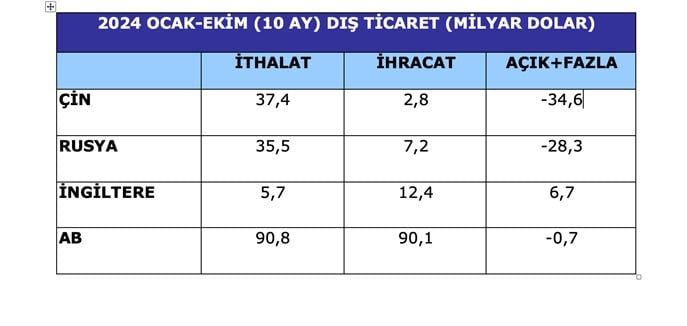 dis-ticaret.jpg