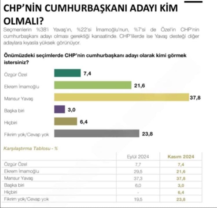 chp-anket555.jpg