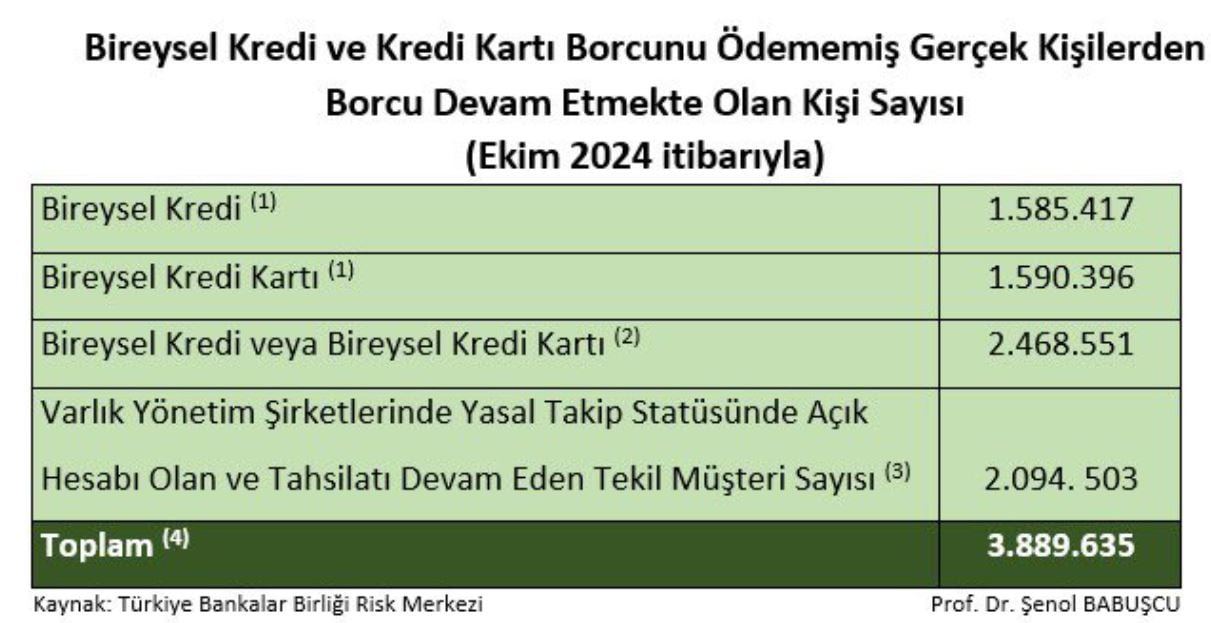 babuscu-grafik1.jpg