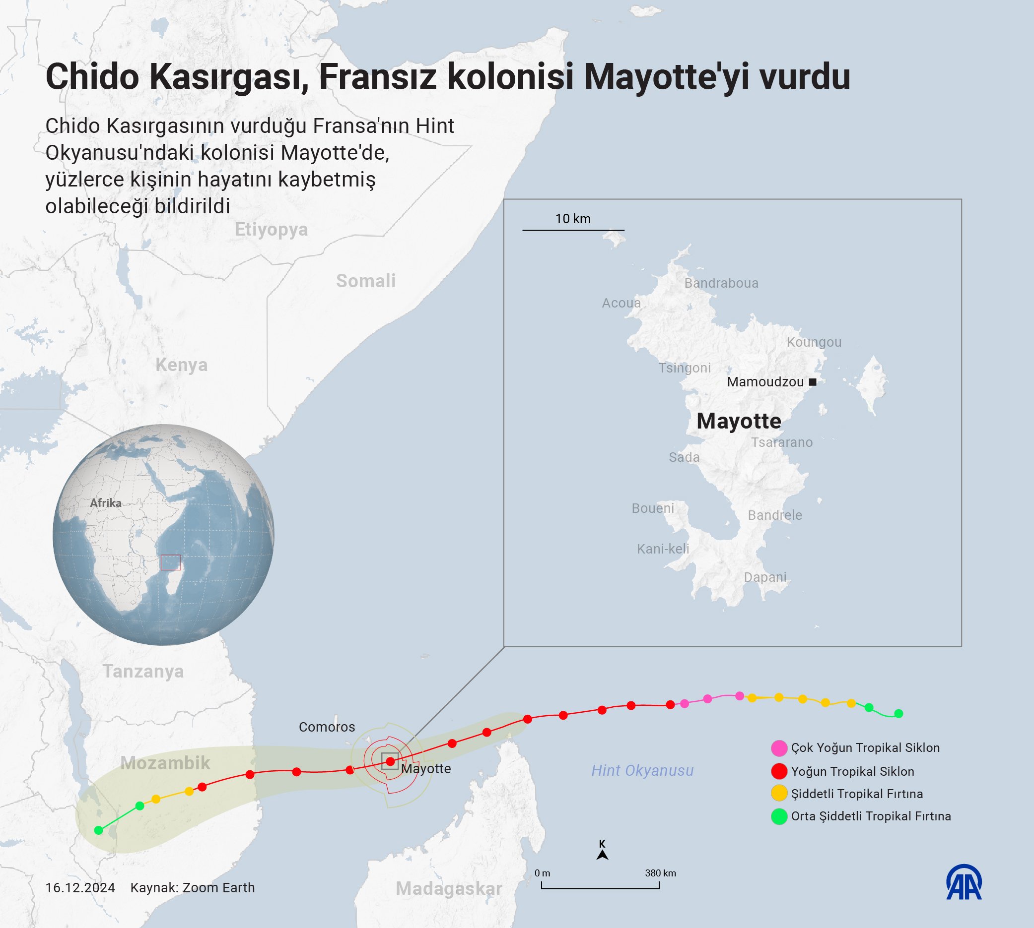 chido-kasirgasi-mayotteyi-vurdu-yuzlerce-olu-var-yenicag-2.jpg