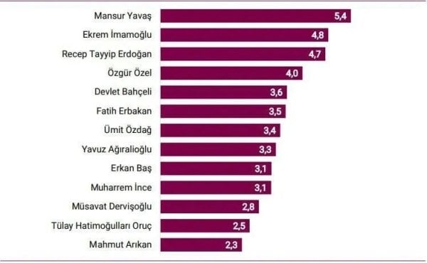 yeni-anket.jpg