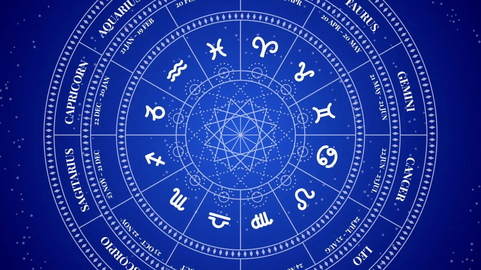 daily-horoscope-1-jan-kl-hero-1600x900.webp