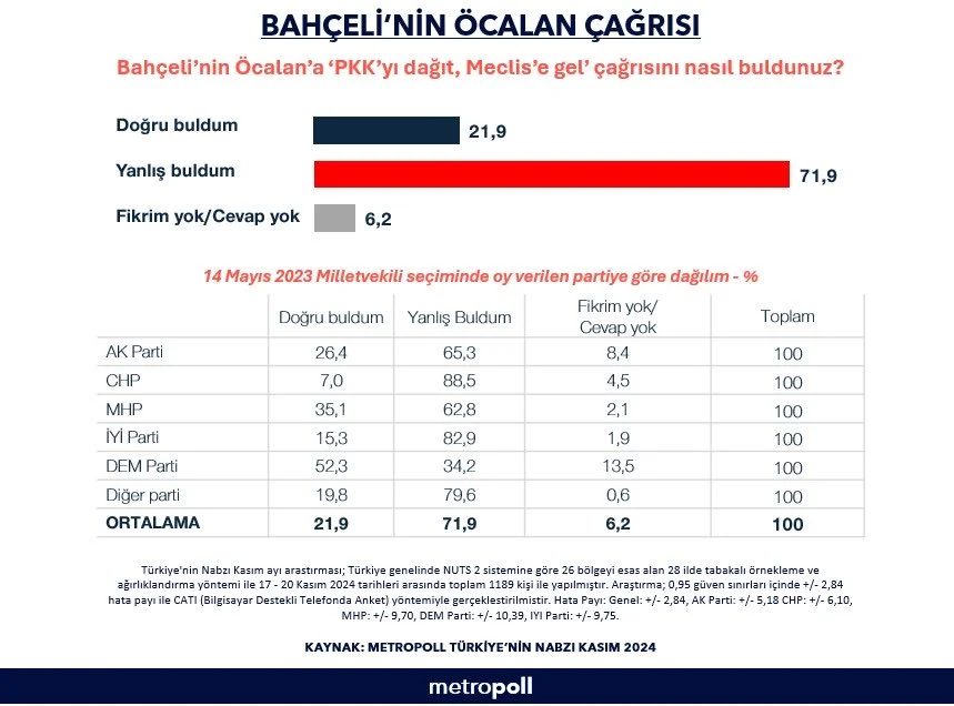 metropoll.webp