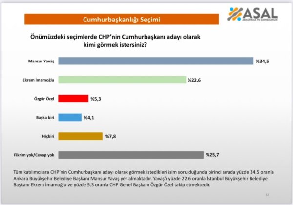 anket-21412412.jpg