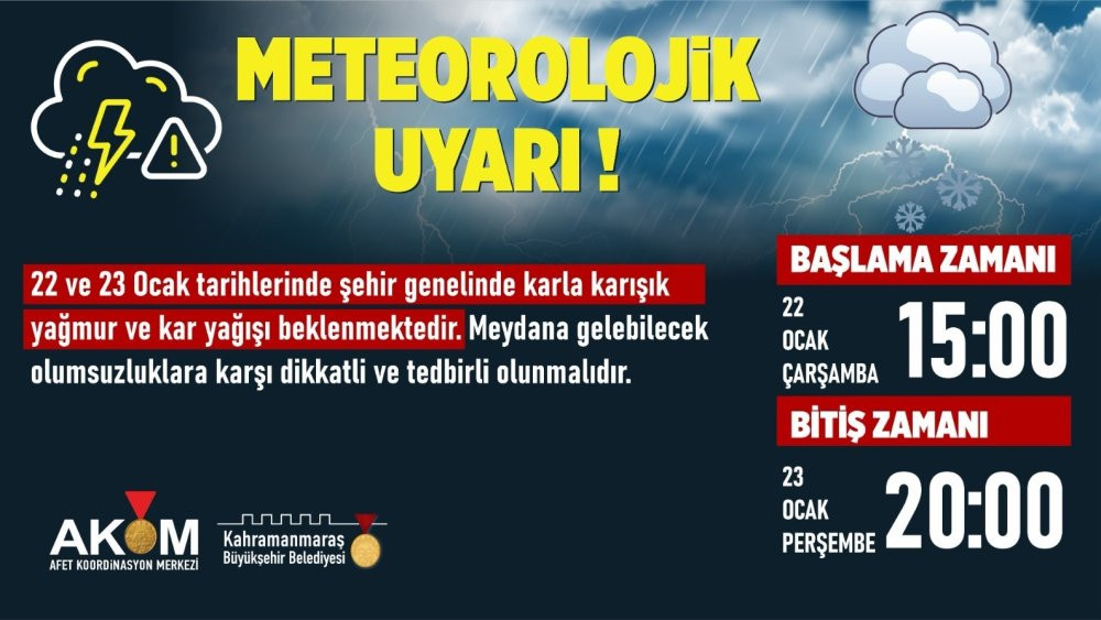 Kahramanmaraş’ta karla karışık yağmur ve kar uyarısı (22 Ocak 2025)