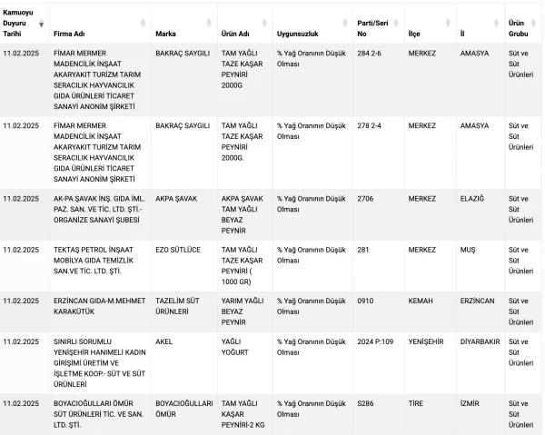 liste.webp