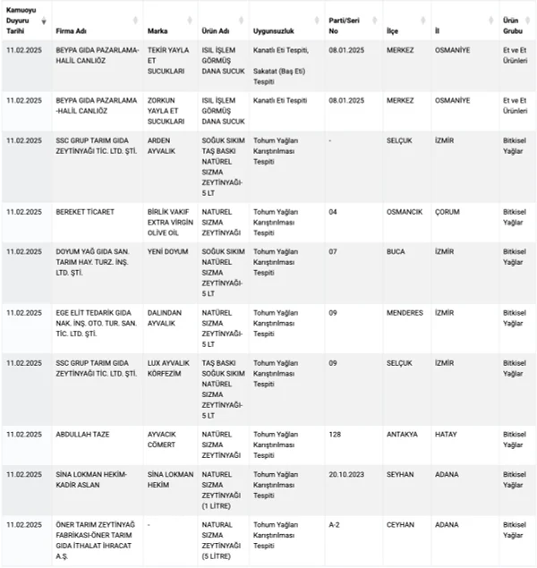 liste2.webp