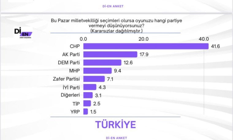anket.jpg