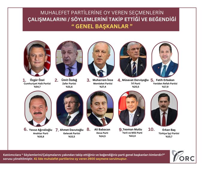 genelbaskanlar.jpg