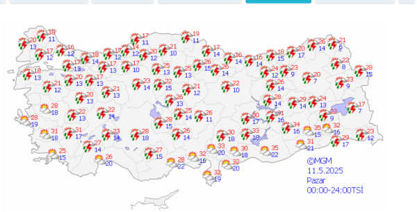 meteoroloji-222131.png