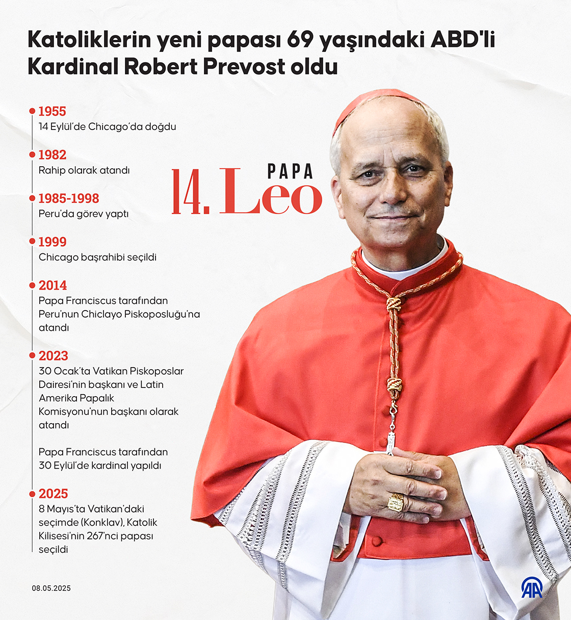 papa-14-leonun-resmi-goreve-baslayacagi-tarih-belli-oldu-yenicag-2.jpg