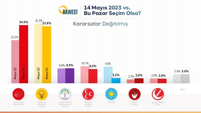 14mayis.jpg
