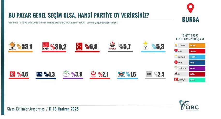 bursa3.jpg