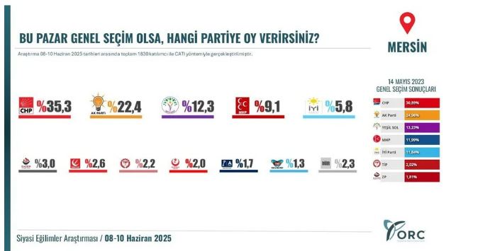 mersin.jpg