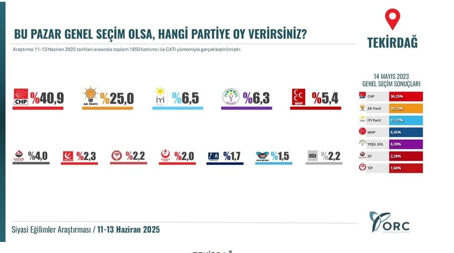 tekirdag.jpg