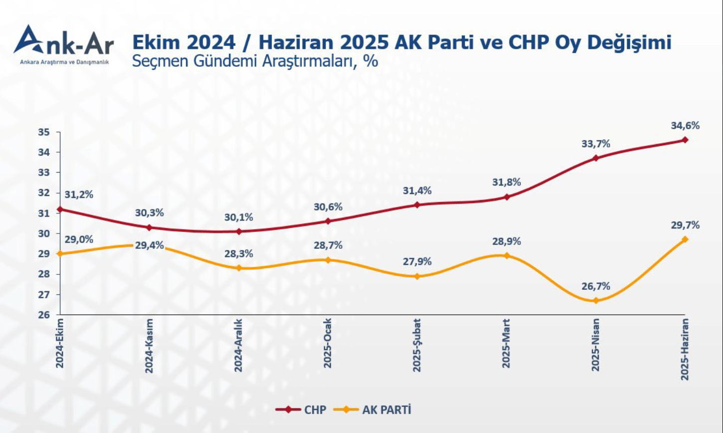 ekran-goruntusu-2025-07-16-092746.png