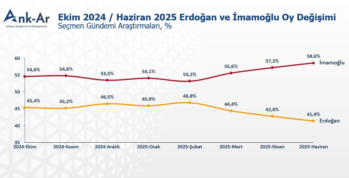 ekran-goruntusu-2025-07-16-092804.png