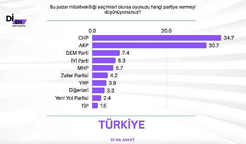 dien-anket-222.jpg