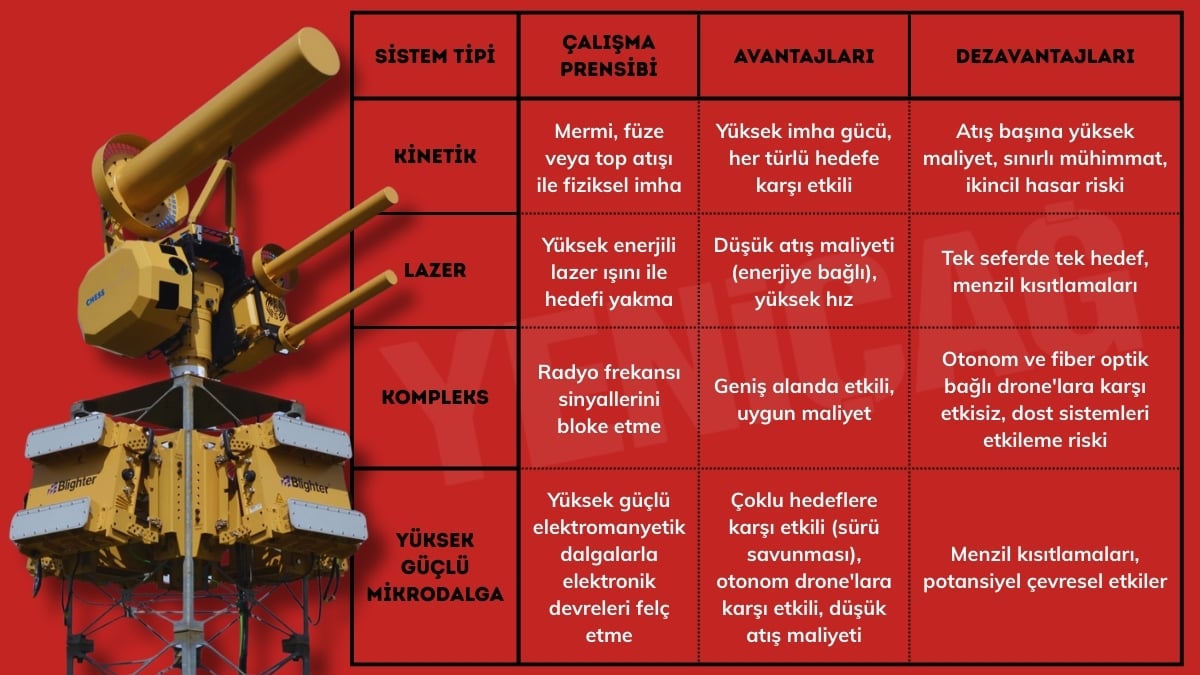 sistem-tipi-1.jpg