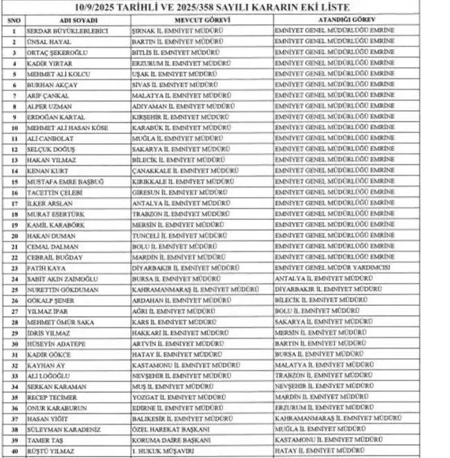liste.jpg