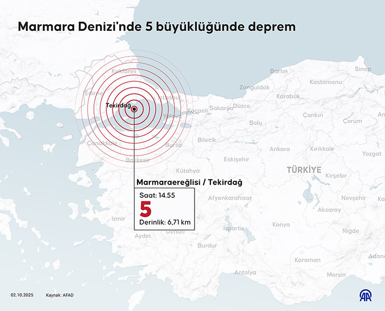 marmara-denizindeki-sarsinti-buyuk-depremin-habercisi-mi-uzmanlar-ne-diyor-yenicag-1.jpg