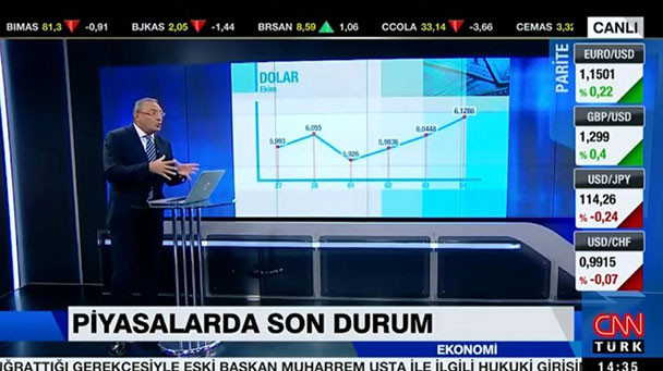 Medya 7 şehidi çabuk unuttu - Resim : 2