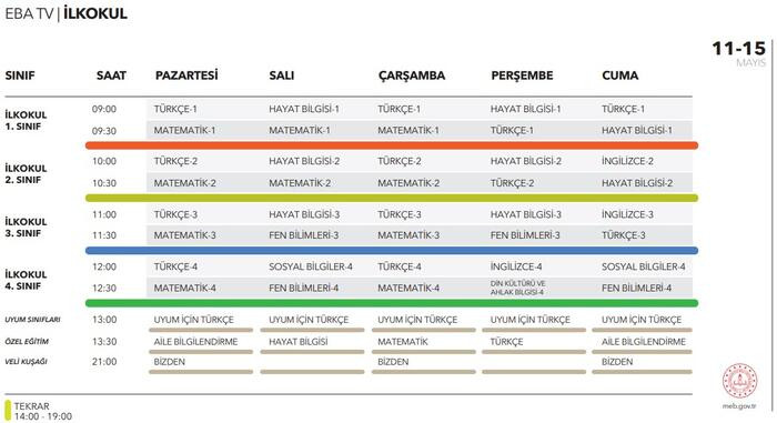 eba-tv-12-mayis-ders-programi-ilkokul.jpg