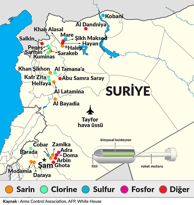 final-syria-iraq-map---cuneyt-mengu-yazisina.jpg
