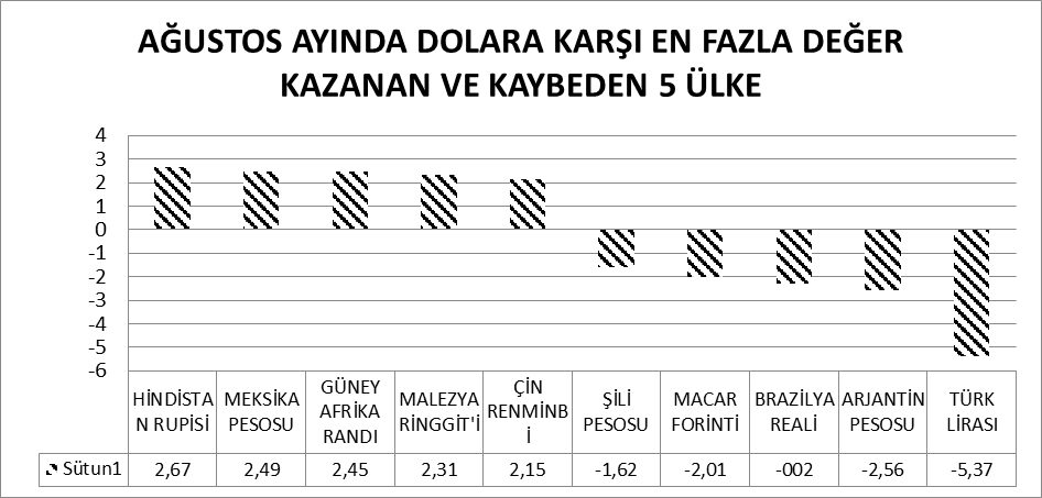Kazananlar - kaybedenler (08 Ekim 2020) - Resim : 2
