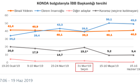 kondaa.png