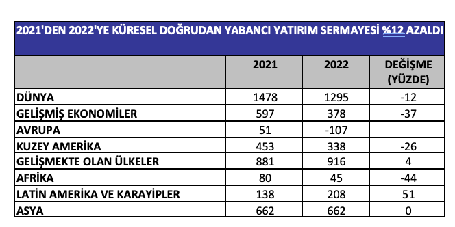 metin, ekran görüntüsü, sayı, numara, yazı tipi içeren bir resim Açıklama otomatik olarak oluşturuldu