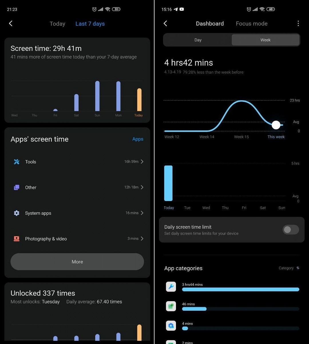 miui-12-ekran-suresi.jpg