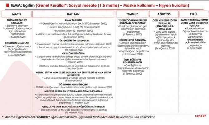 sinavlar-ne-zaman-olacak-normallesme-plani-001.jpg