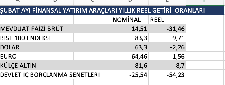 metin, ekran görüntüsü, sayı, numara, yazı tipi içeren bir resim Açıklama otomatik olarak oluşturuldu