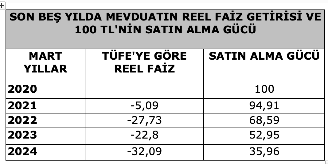 metin, yazı tipi, sayı, numara, ekran görüntüsü içeren bir resim Açıklama otomatik olarak oluşturuldu